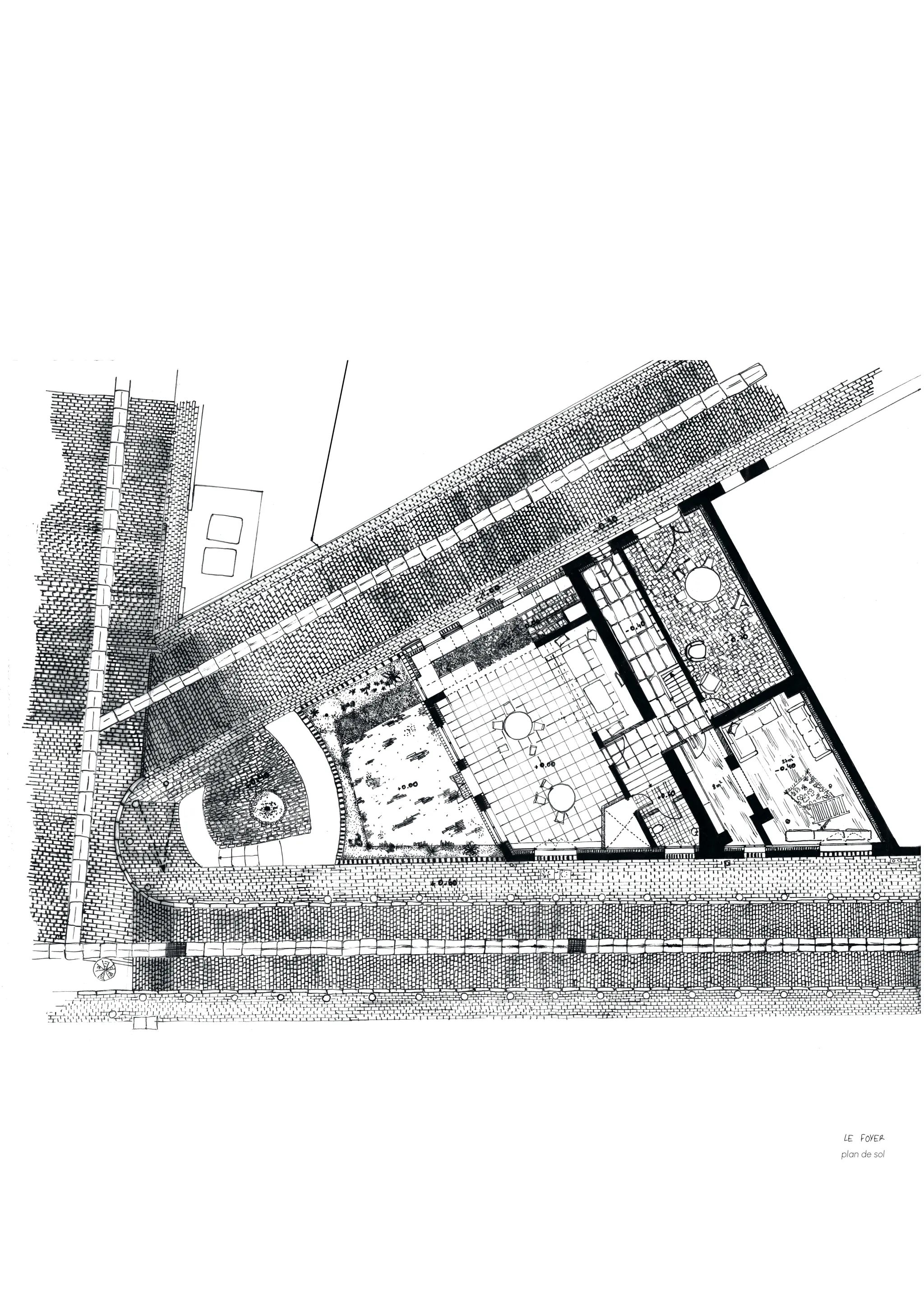 Projet