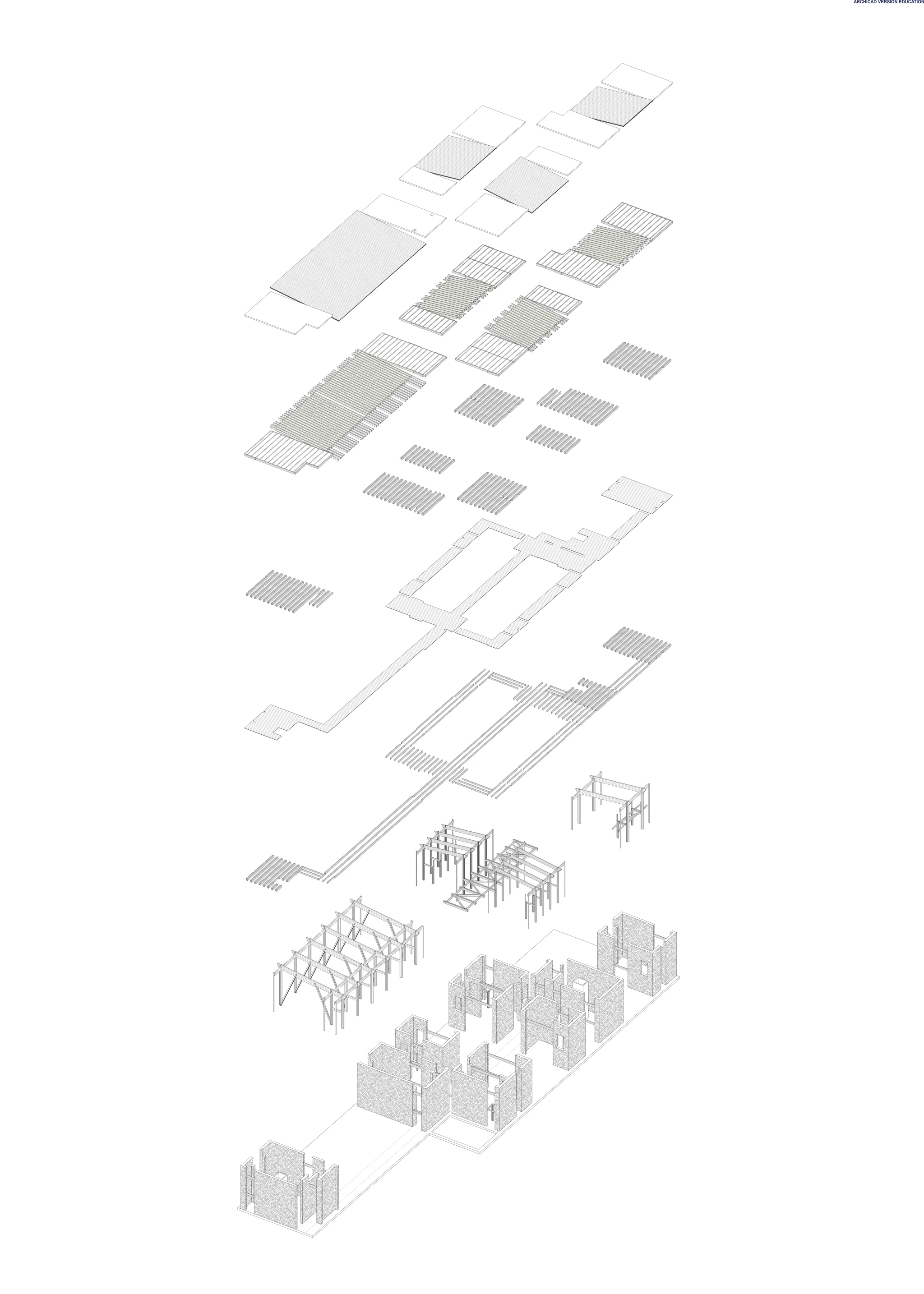 Projet