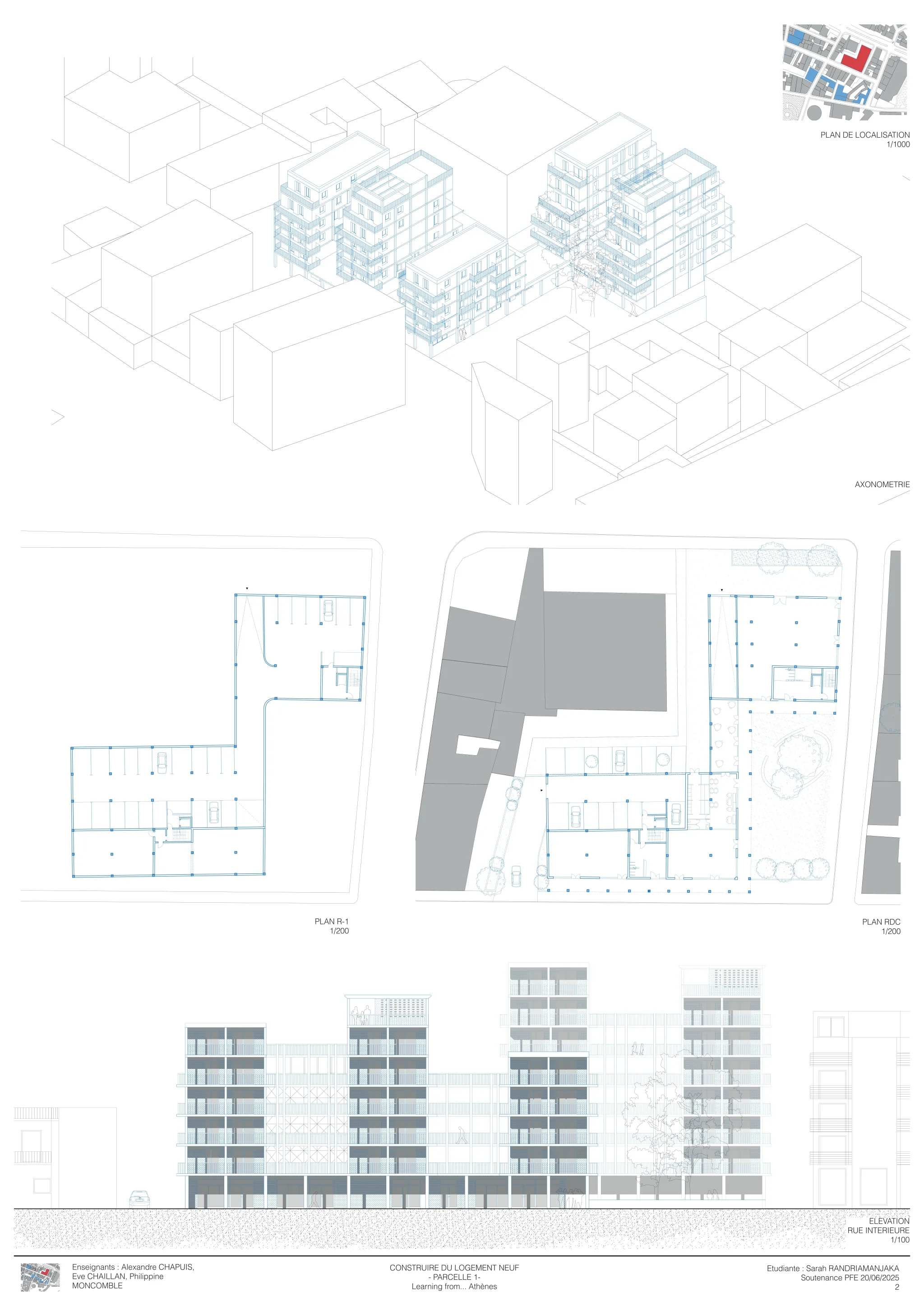Projet
