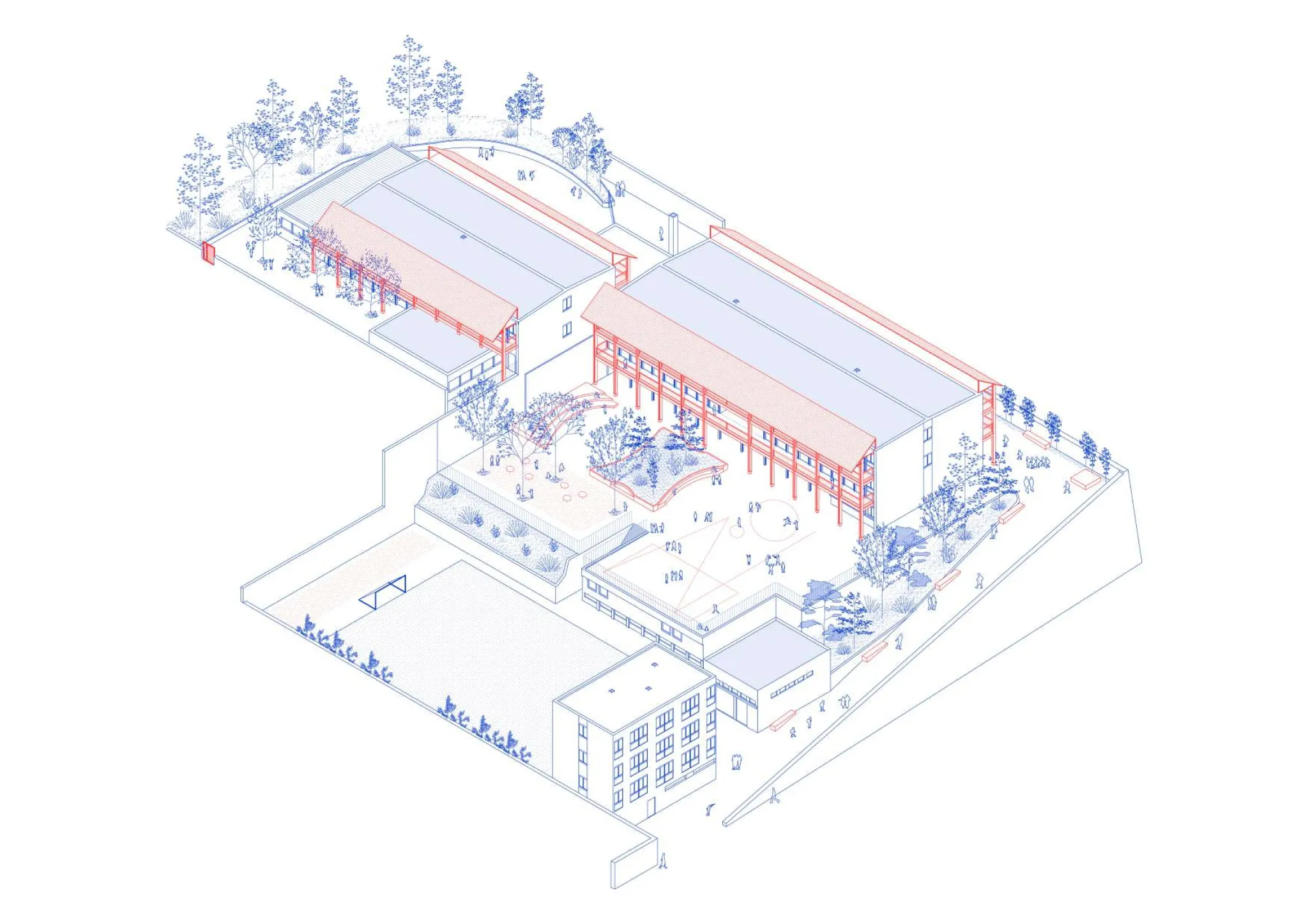 Projet