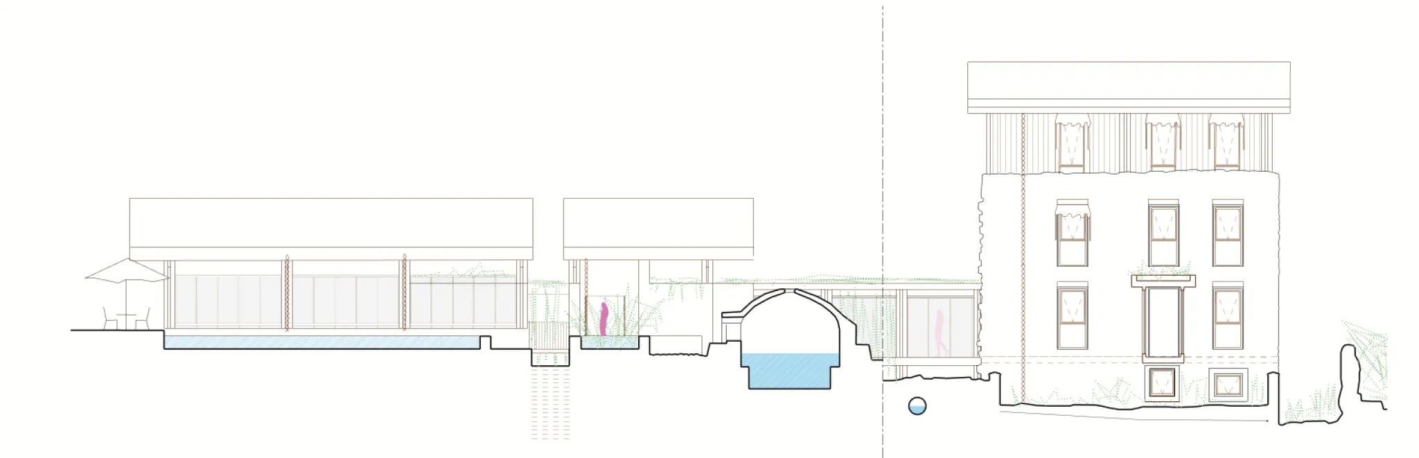 Projet