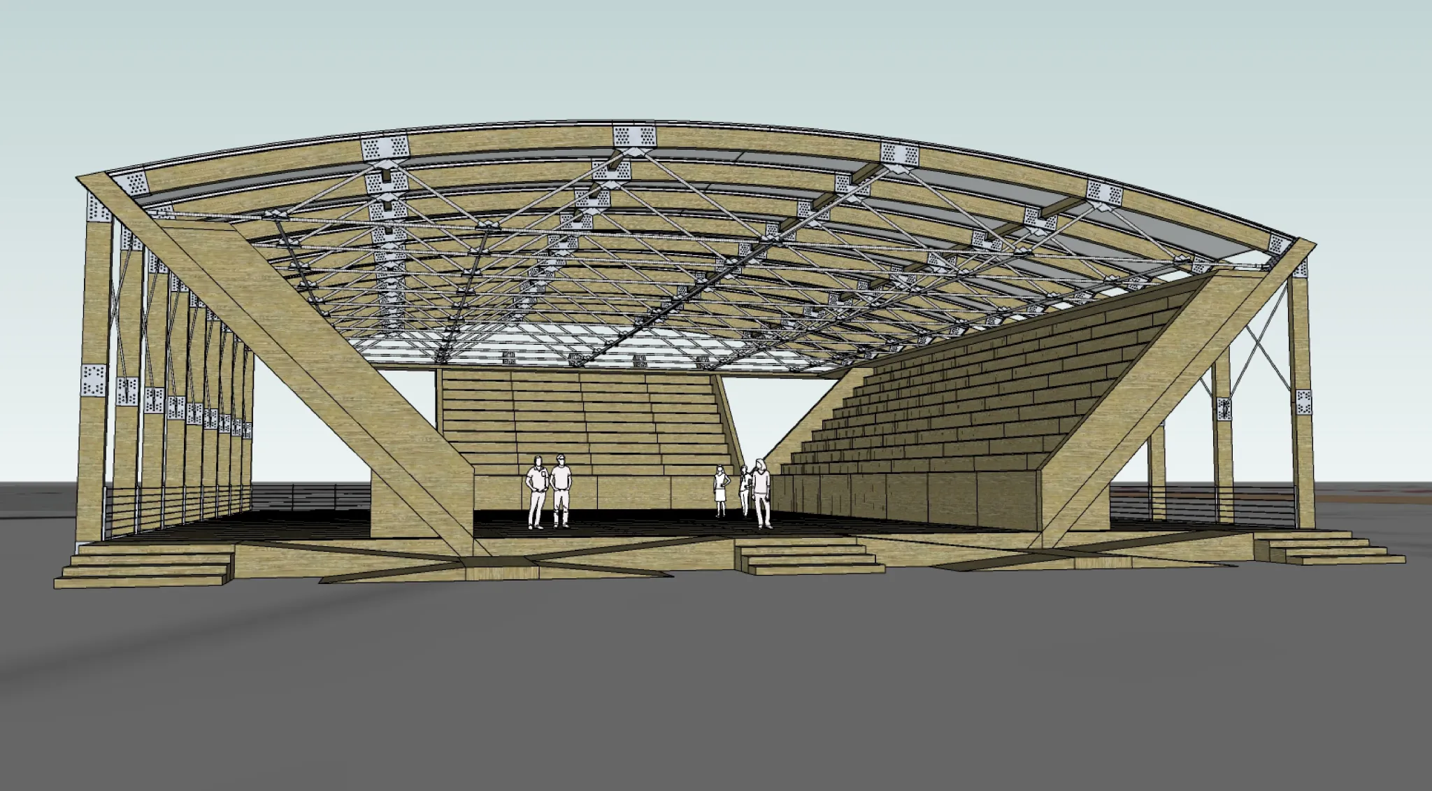 Projet
