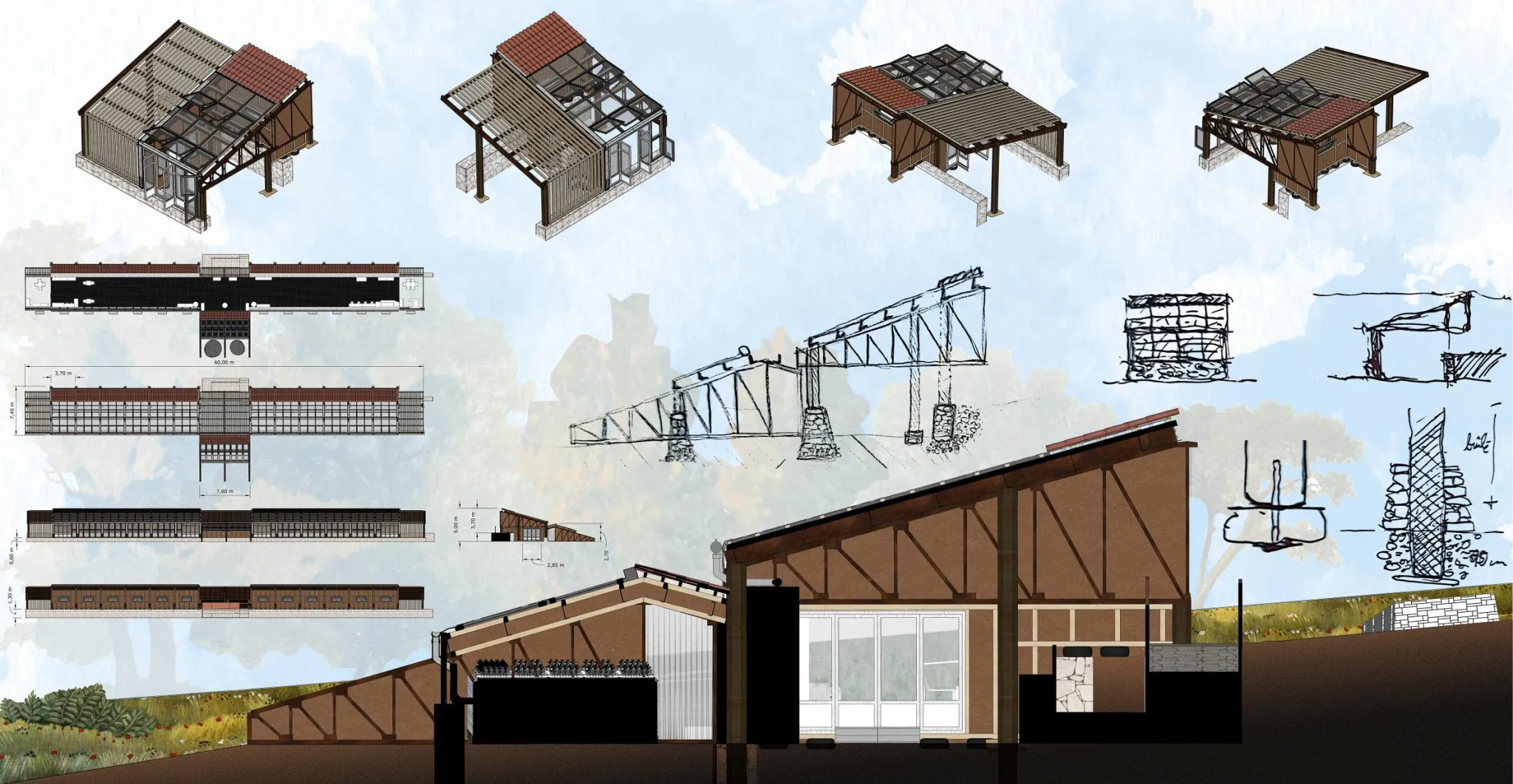 Projet