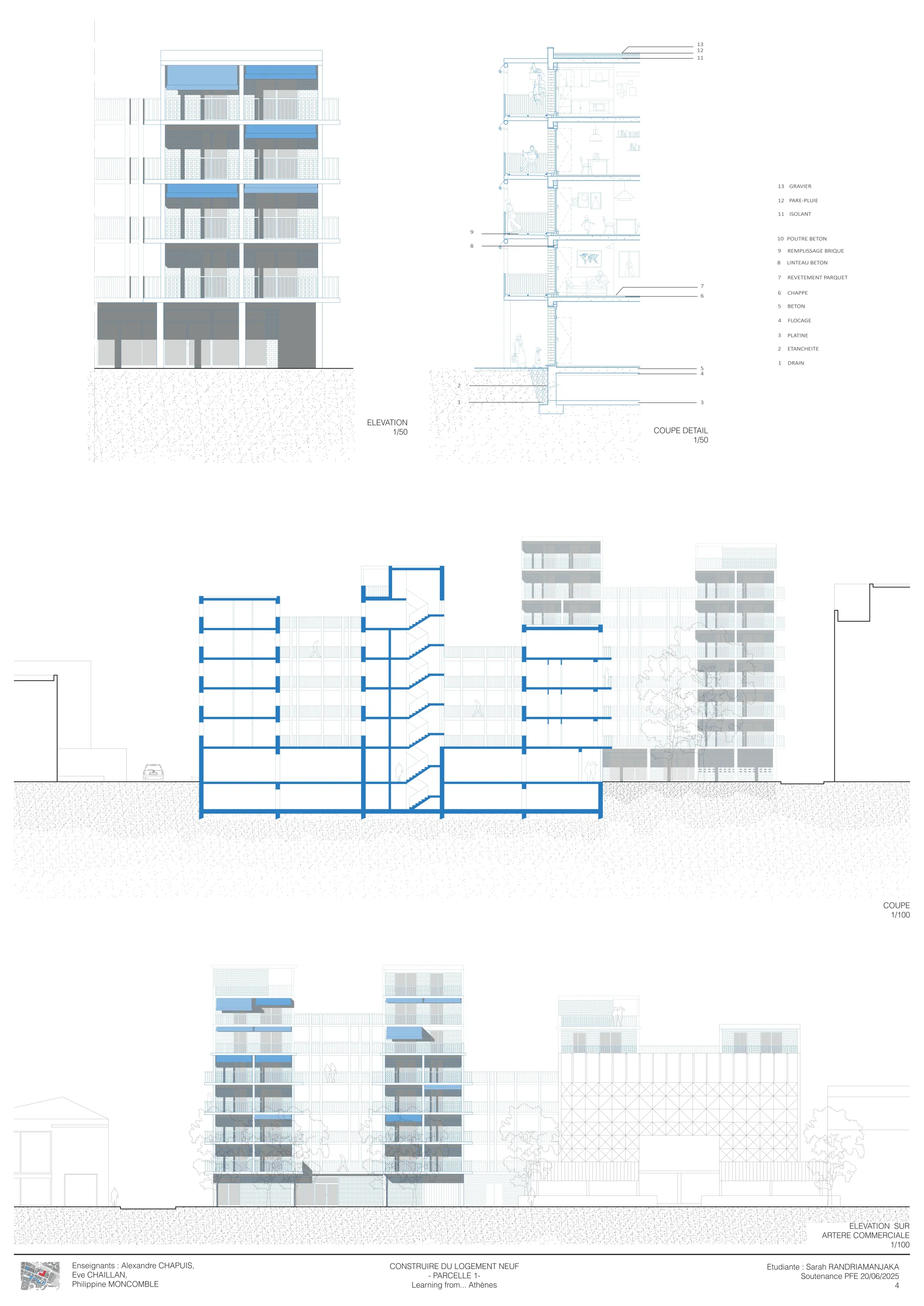 Projet