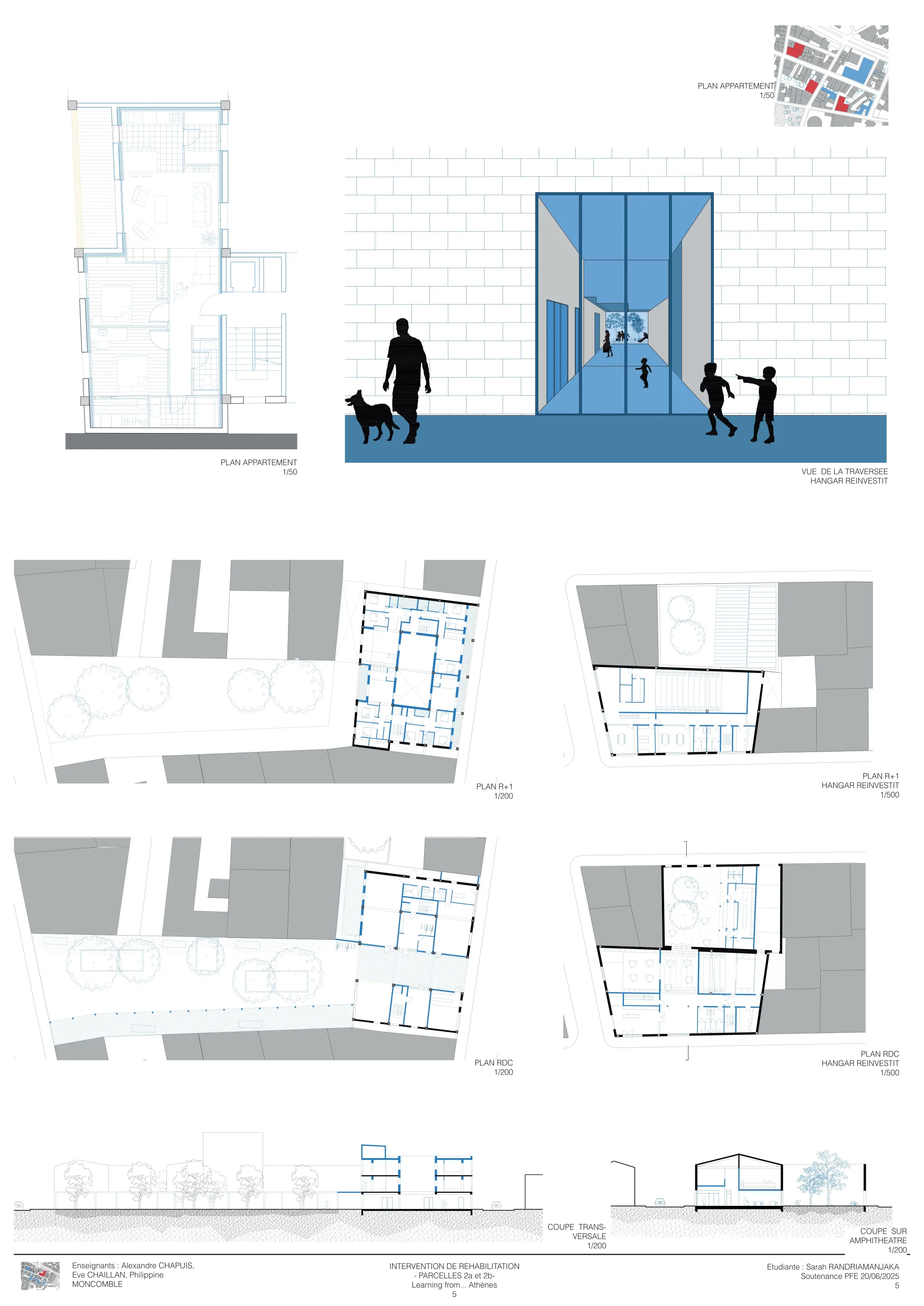 Projet