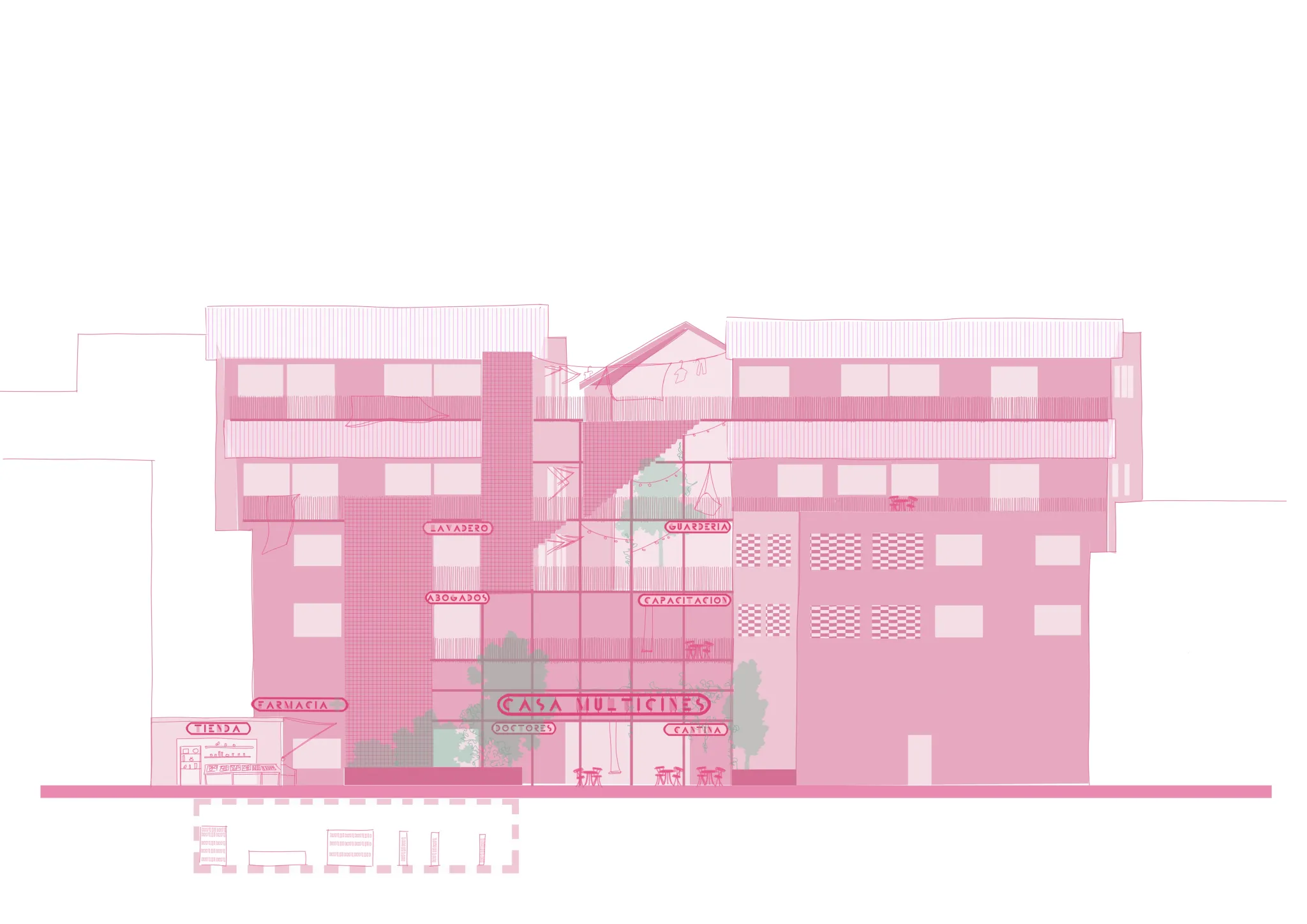 Projet