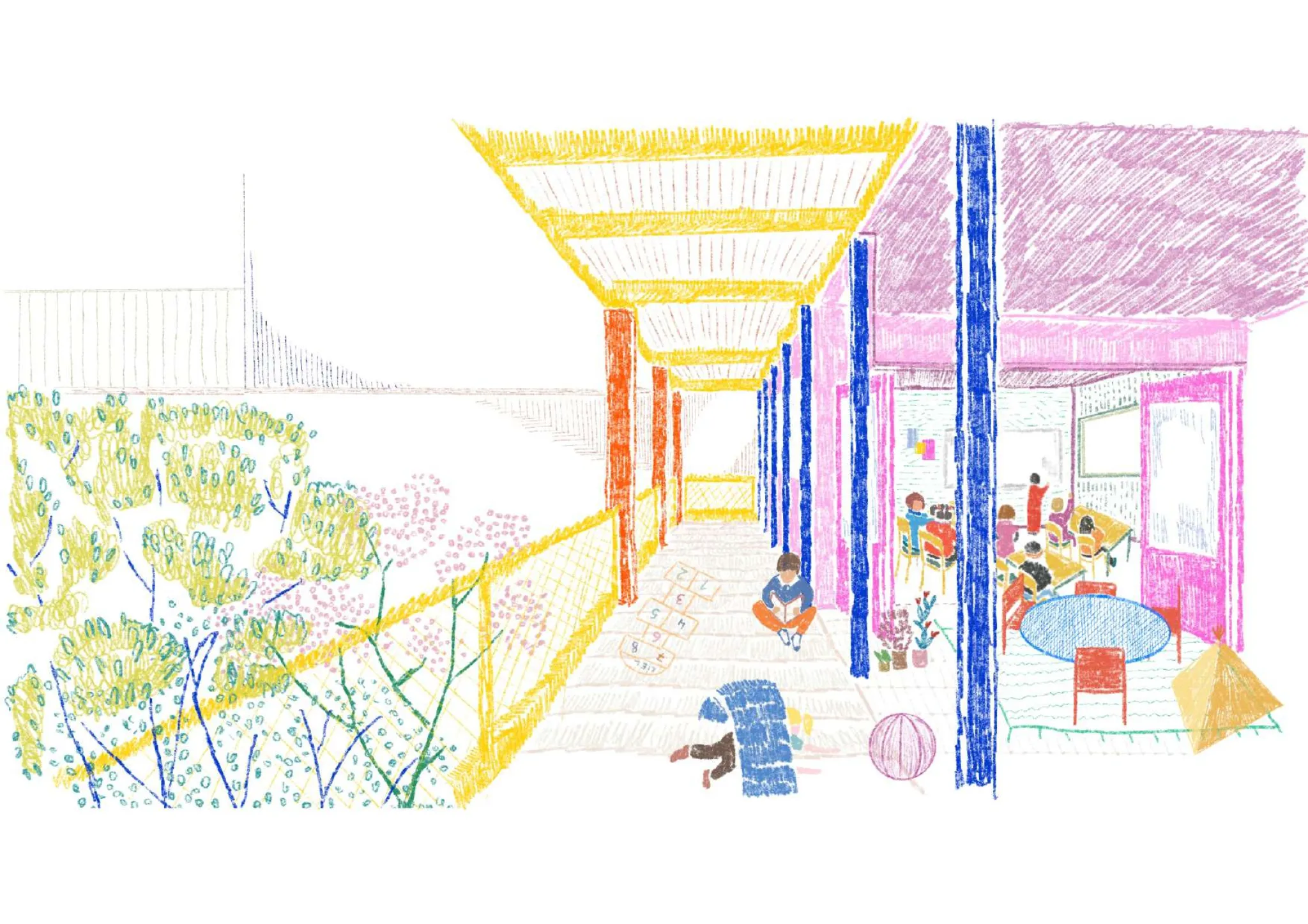 Projet