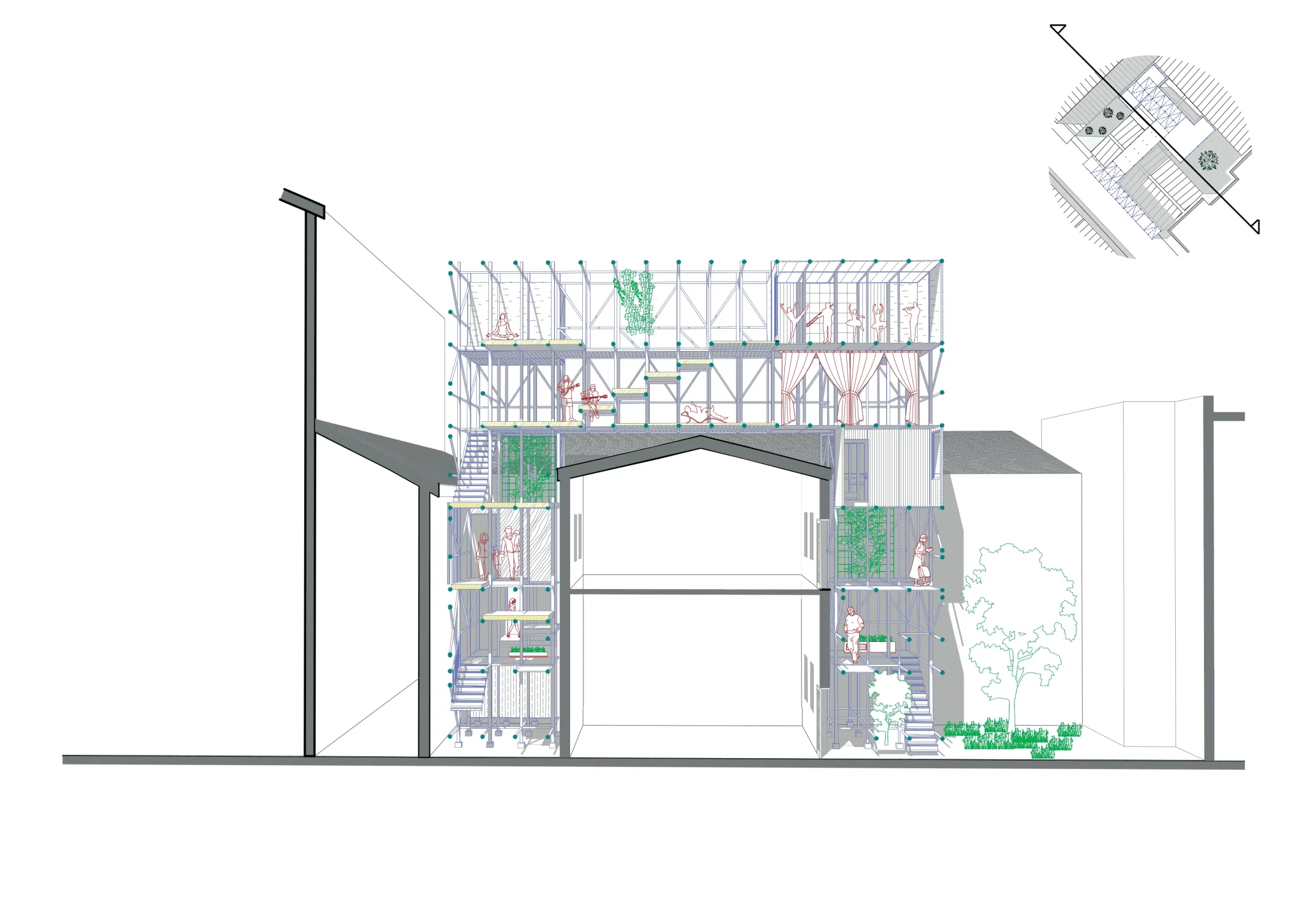Projet