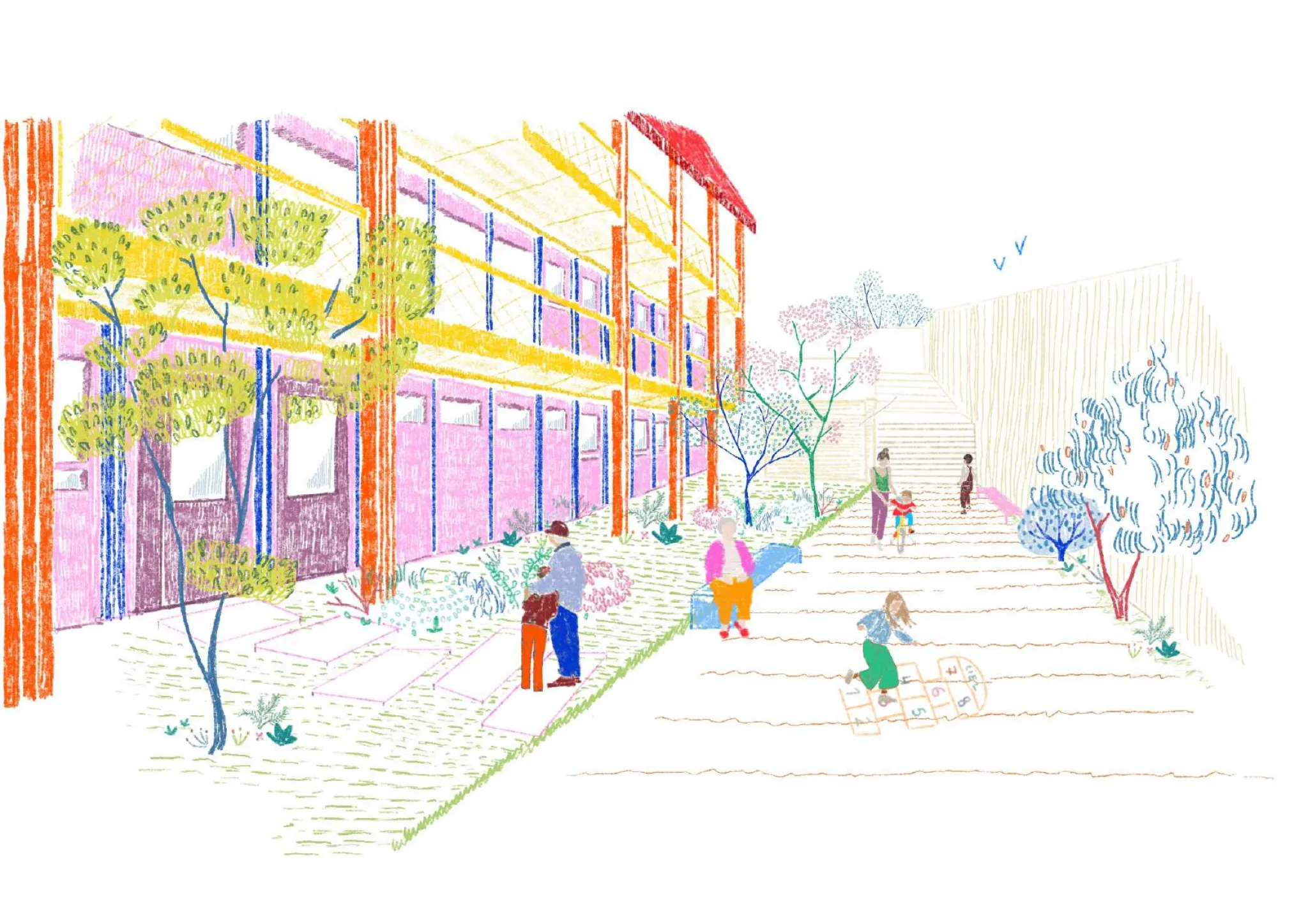 Projet
