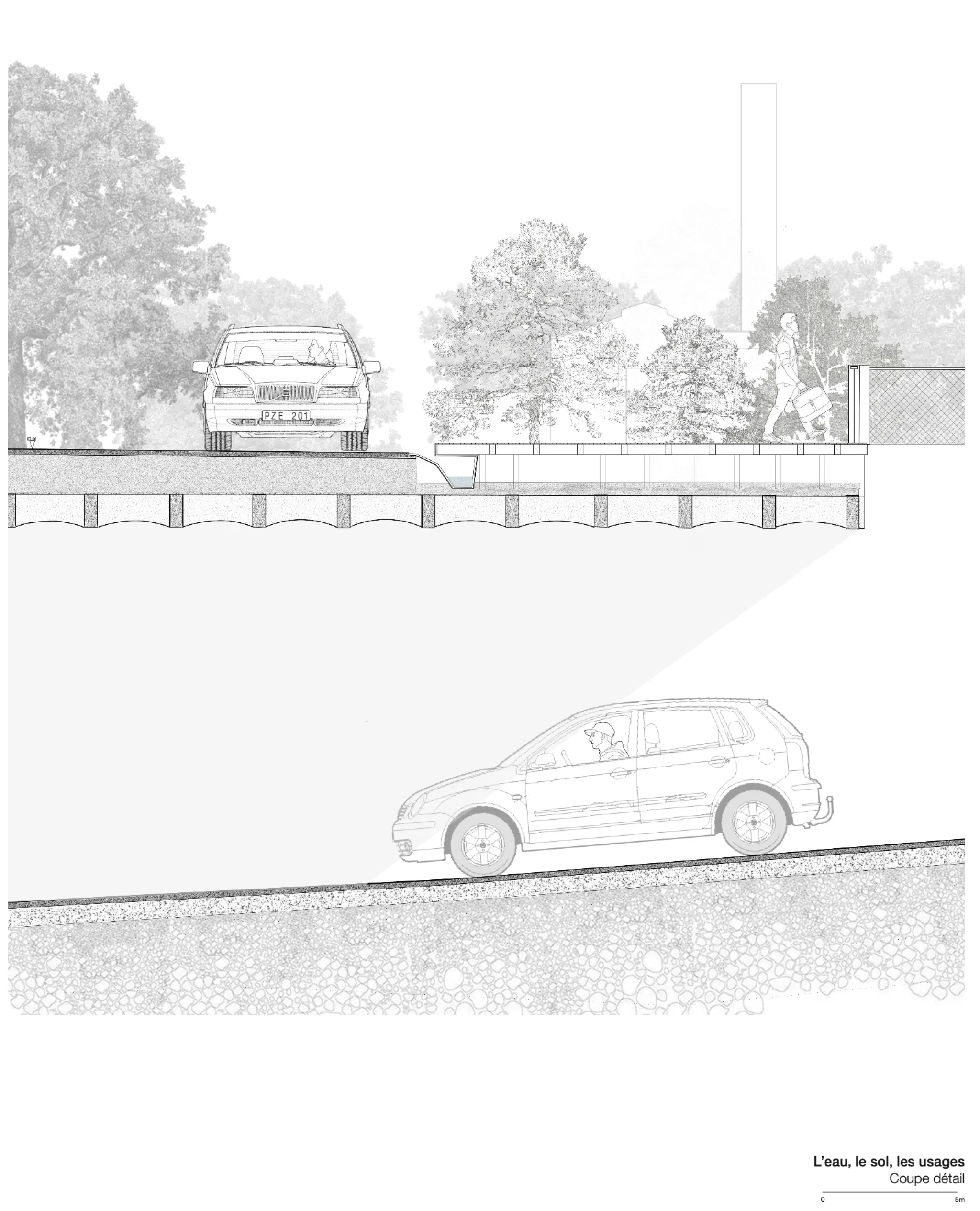Projet