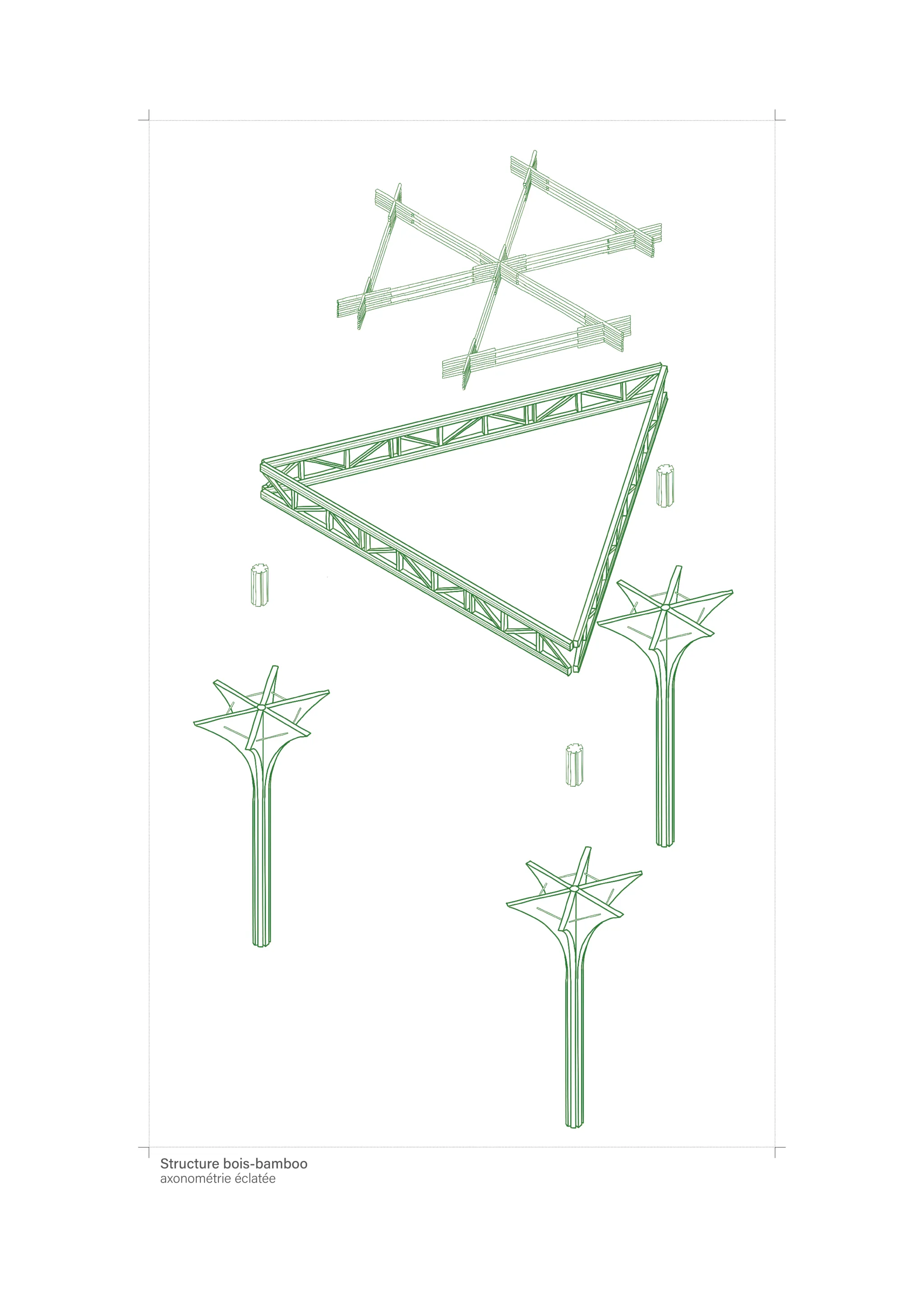 Projet