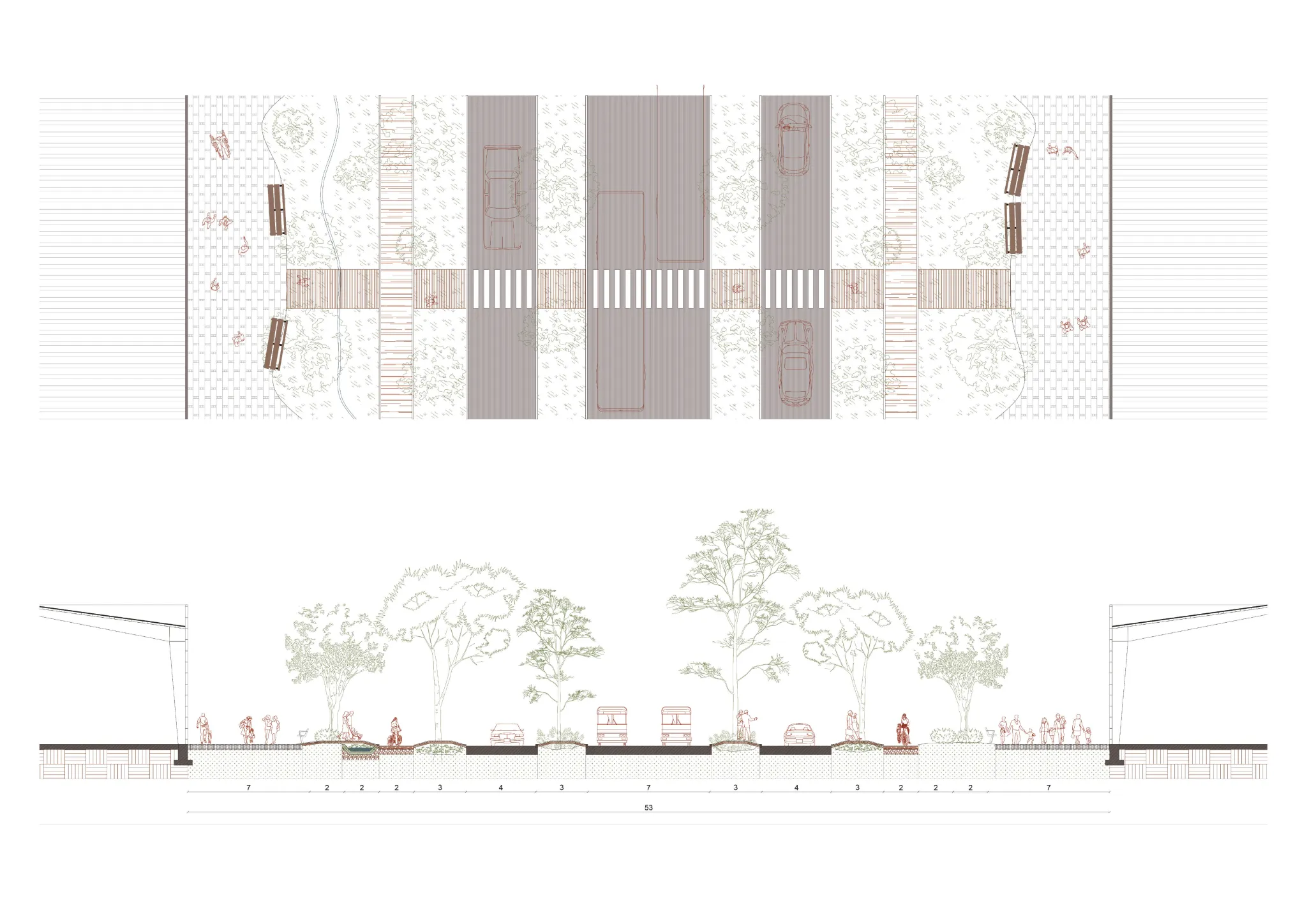 Projet