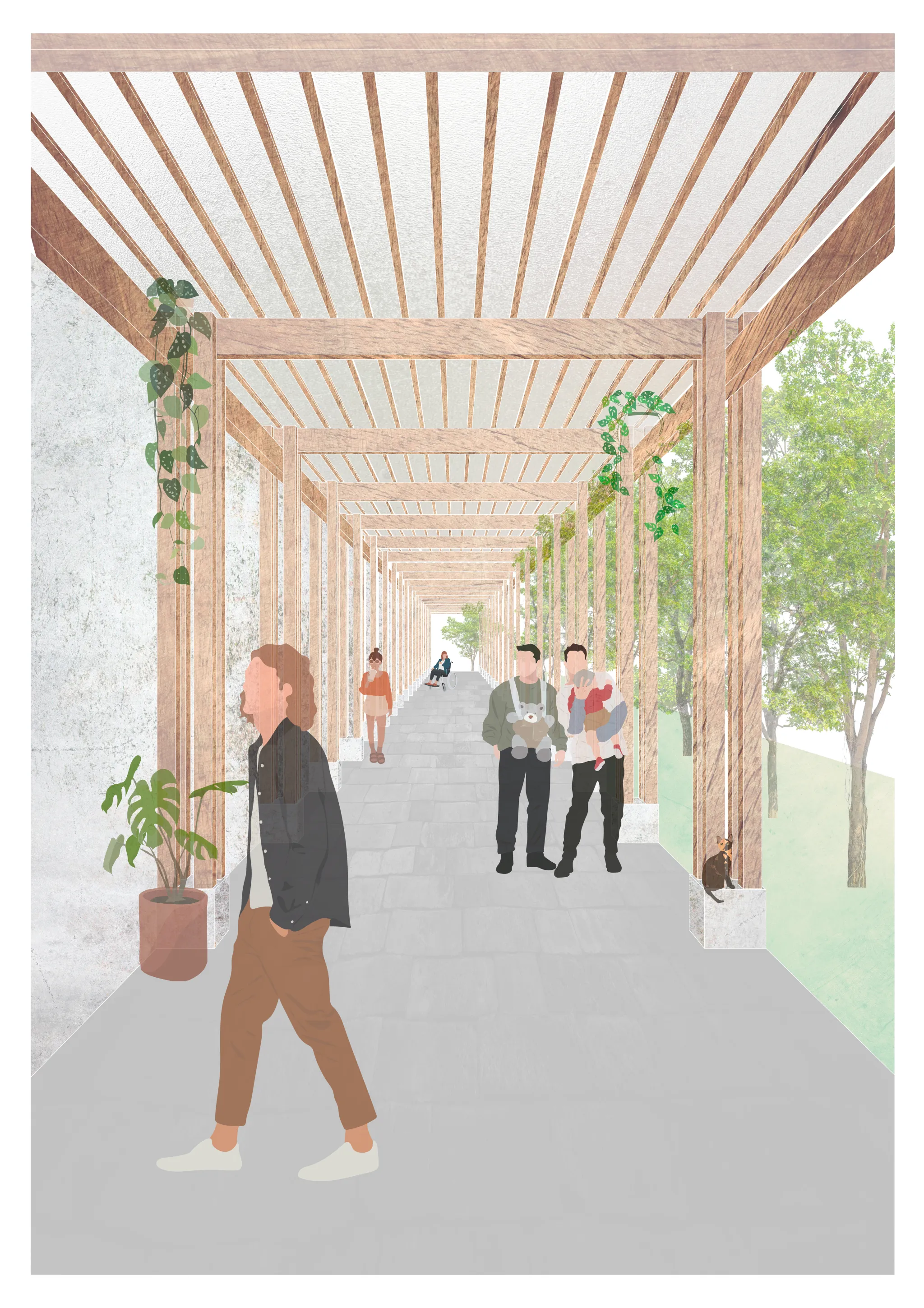Projet