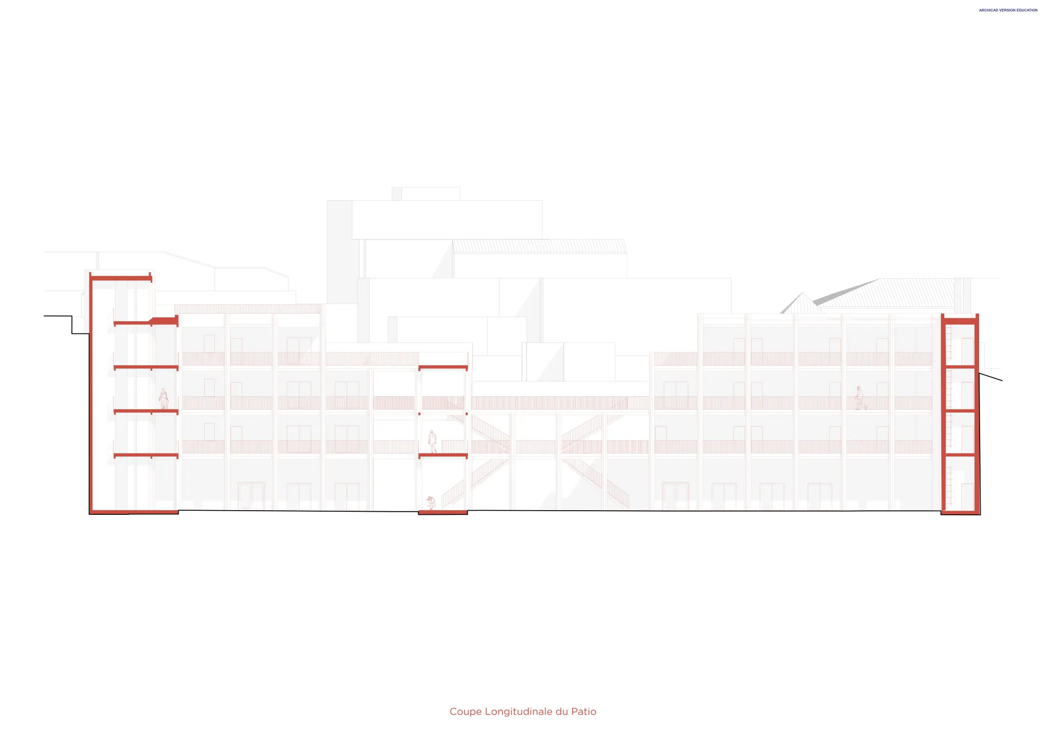 Projet