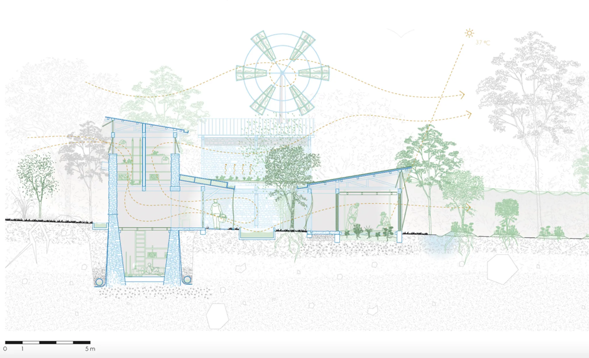 Croquis studio de projet + 6°C Architecture et paysages régénératifs