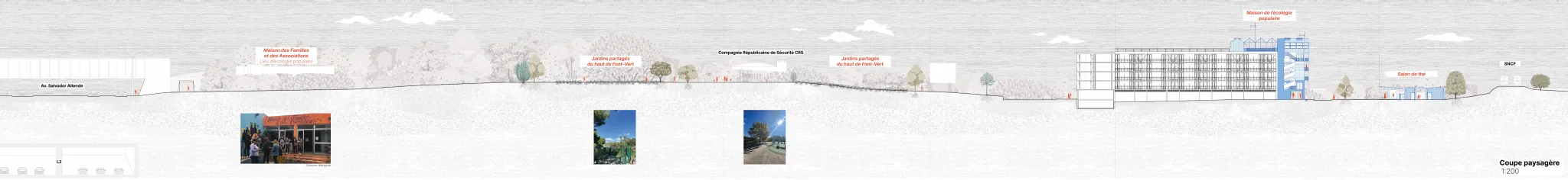 Projet