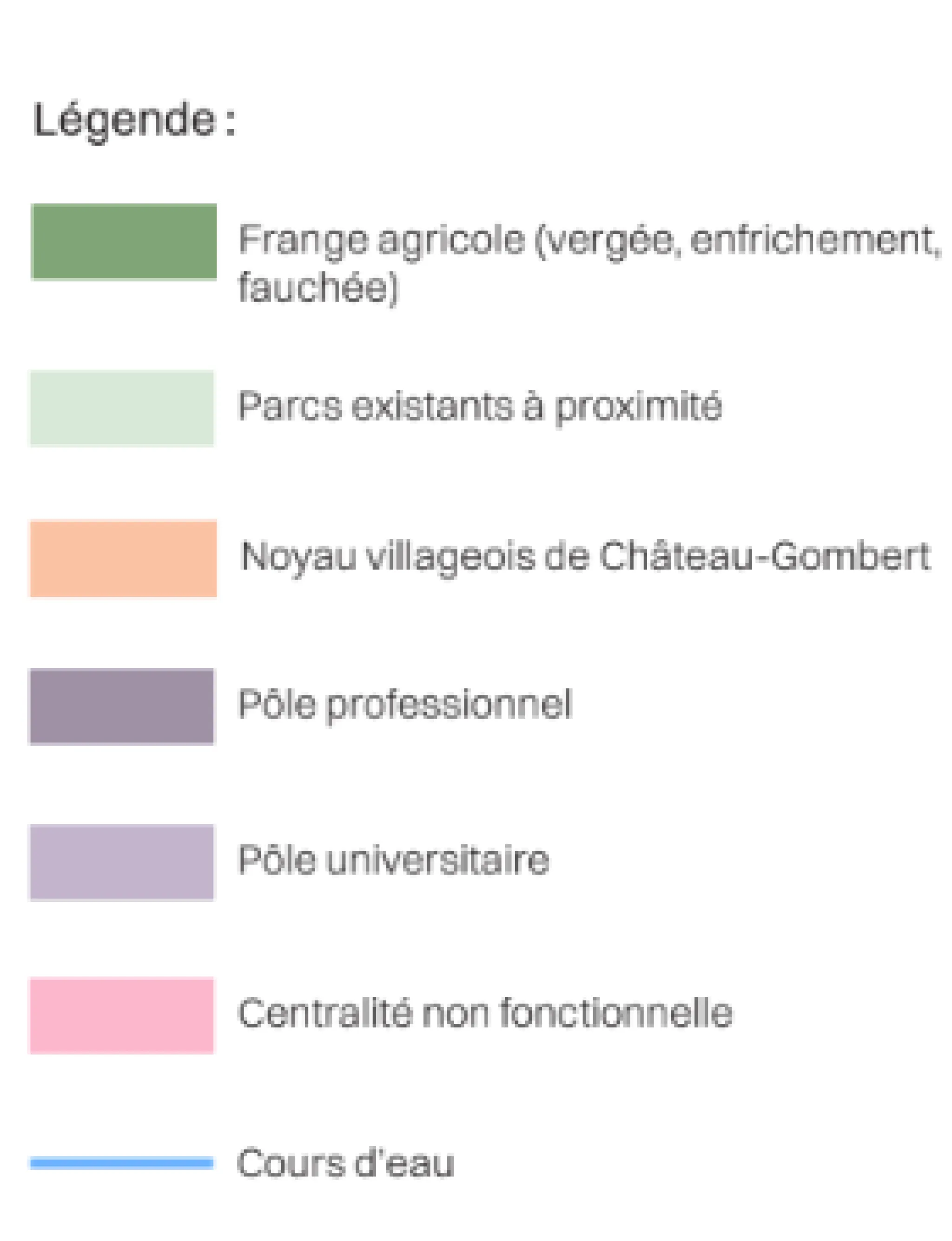 Projet Chateau Gombert Gr4