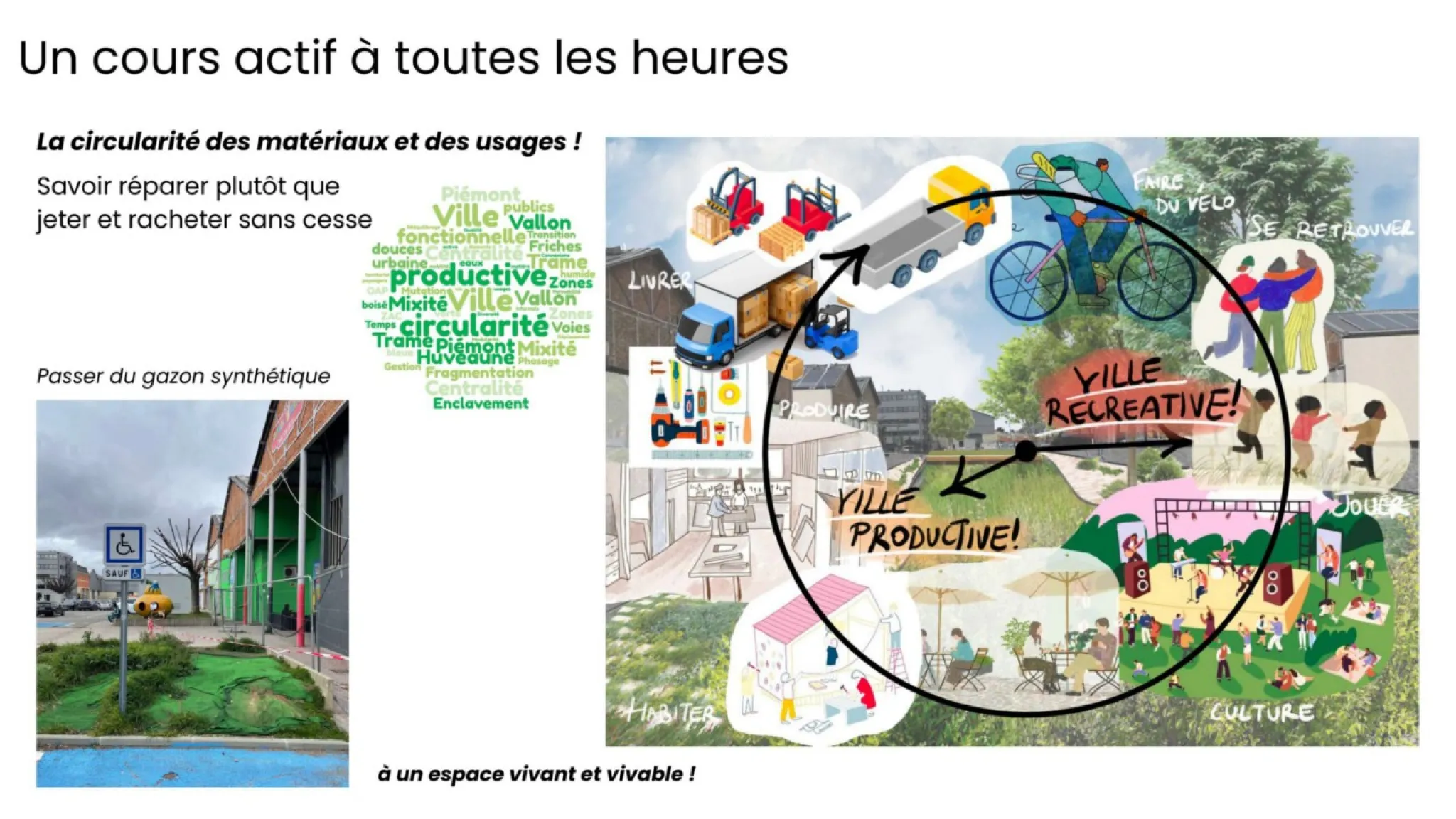 projet La Valbarelle Gr3
